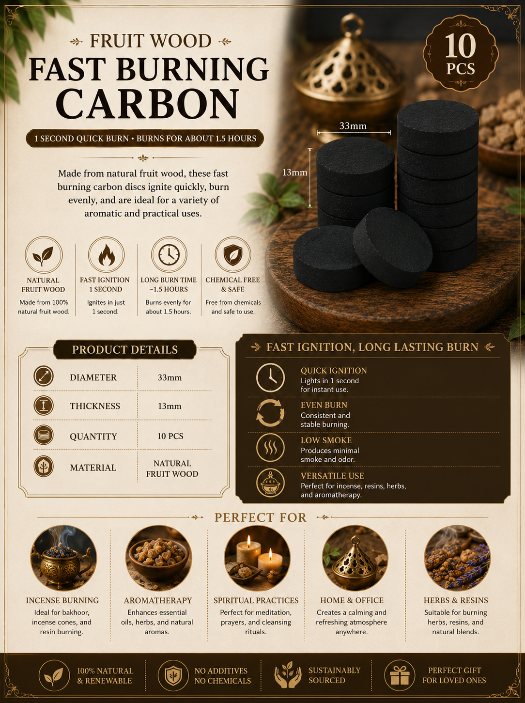 Fruit Wood Fast Burning Carbon Discs - Pack of 10